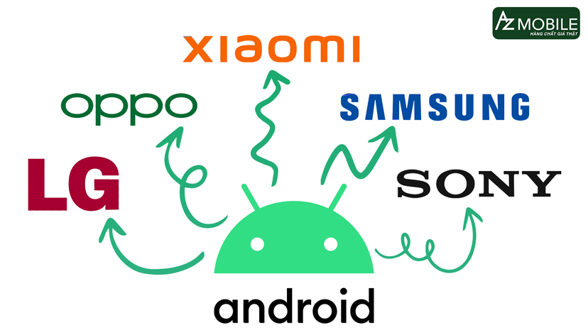 hệ điều hành android được nhiều hãng sử dụng