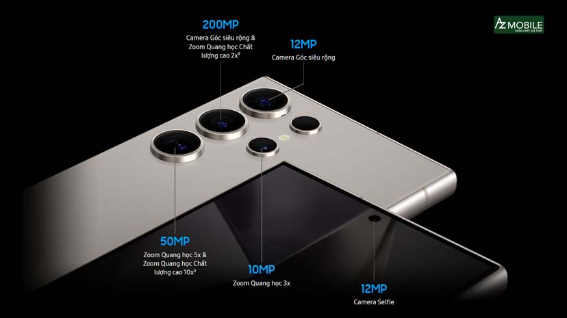 thông số camera chi tiết trên Samsung Galaxy S24 Ultra.jpg