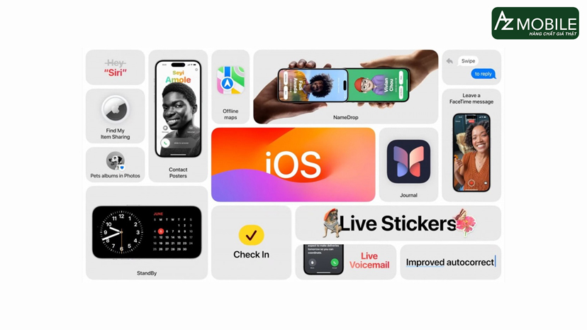 hệ điều hành iOs