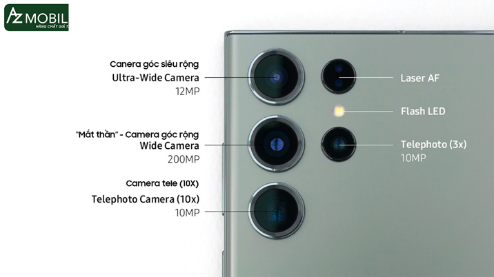 so sánh s22ultra và s23ultra camera của s23ultra